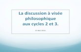 La discussion à visée philosophique.docs2-ienbruay.etab.ac-lille.fr/docs/anim/Animation philo C2 et C3.pdf · I - Les programmes 1. En EM. Cetenseignementviseàfaiecompend epouuoi