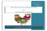 10 clés pour comprendre les DYSPHASIES 1.pdf · Le langage véhicule des messages d’information, de demande mais sert aussi à exprimer des sentiments, des impressions, des angoisses,
