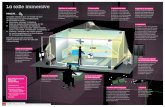 La salle immersive - CEA - Accueil · de simuler les déplacements d’un robot téléopéré et son interaction avec l’environnement. Il propose aussi un module capable de simuler