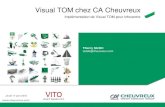 Visual TOM chez CA Cheuvreux - vito.absyss.frvito.absyss.fr/docs/Implementation de Visual TOM pour infocentre_CA... · Crédit Agricole est le 3ème groupe bancaire européen et le