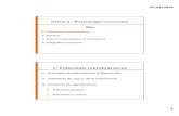 Plan : 1.Potentiels membranaires - moodle.univ-lille2.frmoodle.univ-lille2.fr/pluginfile.php/289949/mod_resource/content/1... · 21/02/2018 9 3.2. Potentiel de repos de la membrane