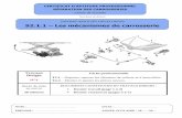 S2.1.1 Les mécanismes de carrosserie - Académie de …ww2.ac-poitiers.fr/vehicules-materiels/IMG/pdf/td_mecanisme_prof.pdf · Dossier travail (page 1 à 4) ... TD n°1 : Les mécanismes