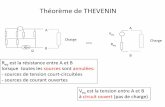 Théorème de THEVENIN - astito.net · Exemple R1 R2 A B R1||R2 V1*R2/(R1+R2) A B . Exercice : Calculer i 1,i 2,i 3,i 4,v 1,v 2,v 3 et v 4 . V1 A B I2 R ... Charge Charge I eq est