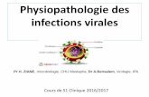 Physiopathologie des infections viralesuniv.ency-education.com/uploads/1/3/1/0/13102001/viro3an16-03... · MANIFESTATIONS CLINIQUES Au niveau de la peau:-Effet direct du virus avec