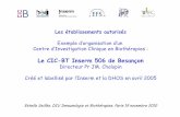 Le CIC-BT Inserm 506 de Besançon - termisti.refer.org fileCréé et labellisé par l’Inserm et la DHOS en avril 2005 ... • Validation du concept d'objectivation du contrôle ultime