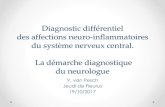 Diagnostic différentiel des affections neuro ... · des affections neuro-inflammatoires ... • < 5 cellules/ml ... lymphocytaires (score de Chisholm 3) • Mais: ...