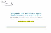Guide de lecture des tableaux de contrôle - atih.sante.fr · Guide de lecture des tableaux de contrôle ENC HAD relative aux données 2017 Mise à jour : Mai 2018