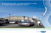 Évolution de la qualité de l'air à Paris entre 2002 et 2012 · Airparif : Surveillance de la qualité de l’air en Ile-de-France Evolution de la qualité de l’air à Paris entre