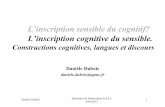 L’inscription sensible du cognitif ? L’inscription ...linguistes.fr/public/LLL/Dubois.ppt.pdf · l’évidence des noms de couleur ... odeur des plantes de manioc non cuites,