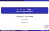 M1101a – Cours 2 - Département Informatique · Département Informatique (IUT2, UGA) M1101a – Cours 2 2017 ... représentant les périphériques du ... indépendamment des supports