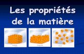 Les propriétés de la matière - mllecameron.com · La théorie particulaire de la matière Toute matière est constituée de très petites particules Toutes les particules d’une