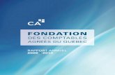 RA Fondation 2010 FR - ocaq.qc.caocaq.qc.ca/documents/pdf/FRA/Fondation/RapportAnnuel2010.pdf · Opérations entre apparentés La Fondation et l’Ordre des comptables agréés du