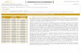 Résumé du Marché Boursier en 2017phoenixafricaholding.com/PCM_Newsite/style/images/FLASH HEBDO (0… · obligation s’est affichée à 2 969,53 milliards de FCFA Résumé du Marché
