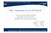 UML : Diagrammes de Cas dâ€ M1/uml/UML-   d©limiter le projet de mod©lisation