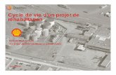 Produits Shell Canada Ancienne usine de lubrifiants et ... · environnementale (Phase II) des sols et de l’eau souterraine. 1 Historique et mise en situation ... • Construction