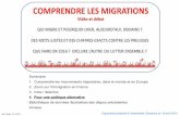 1. Comprendre les mouvements migratoires, dans …L Fabart /18.4.2016 Sommaire 1. Comprendre les mouvements migratoires, dans le monde et en Europe 2. Zoom sur l’immigration en France