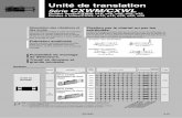 Unité de translation Série CXWM/CXWLcontent2.smcetech.com/pdf/CXW_FR.pdf · eSerrez les écrous en fonction des couples ci-dessous. rNe rayez pas la partie mobile de la tige du