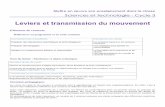 Leviers et transmission du mouvementcache.media.education.gouv.fr/file/Onde_radio/18/5/sequence_cycle... · Prolongements de la séquence: Séance n°1 : Drôles de machines ! Séance