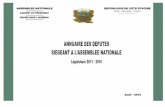 NATIONALE - assnat.ci · Annuaire des Députés siégeant à l’Assemblée nationale Page 1 REPUBLIQUE DE COTE D’IVOIRE Union - Discipline - Travail -----CABINETASSEMBLEE NATIONALE