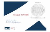 Abaque de Smith - Universit© de Limoges .2 Introduction Lâ€™abaque de Smith permet une repr©sentation