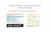 ST5 Chapitre I Role des enzymes dans l apport du … · 2014-03-09 · réactions chimiques d’hydrolyse des glucides complexes, ... Effet de la température sur les réactifs chimiques