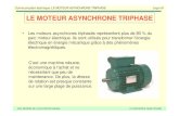 LE MOTEUR ASYNCHRONE TRIPHASE - lycees.ac …lycees.ac-rouen.fr/maupassant/site2/BEPME/sujet04_05/comm_ tech... · Communication technique: LE MOTEUR ASYNCHRONE TRIPHASE Leçon 6