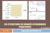 Les structures de données dynamique (Pointeurs)fmi.univ-tiaret.dz/images/1lmd/Les-structures-de-donnes-dynamiques.… · Liste linéaire chainée [1] Définition: une liste linéaire