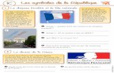 Le drapeau de la France est bleu blanc Révolution …ekladata.com/jrR9i3NEVqU11XILyu6i7M6Z4XY/IC2-les-symboles-de-la... · La Marseillaise est l’hymne national de la France depuis