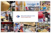 9 mars 2017 | 1 - Carrefour Groupcarrefour.com/sites/default/files/presentation_fy_2016_frvdef.pdf · tactiques Croissance du chiffre d’affaires total de 3 à 5 % à changes constants