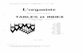 I/organisteunion-wallonne-organistes.wifeo.com/documents/index_1969-1983... · INDEX Pour les index, on n'a pris en considération que les articles de description d'orgues, les articles