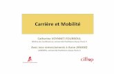 Carrière et Mobilité - Voynnetfvoynnetf.fr/wp-content/uploads/2013/06/8acarrierese1.pdf · Définition de la carrière Approche individuelle Processus Gérer les carrières Les
