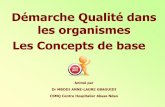 Démarche Qualité dans les organismes Les Concepts …ed-pcstui.com/docs/BASES_DE_LA_QUALITE_2016.pdf · la définition des objectifs qualité ... Le management de la qualité ...