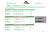 CORDONS / DATA - SP2i - composants électroniques … · Code de couleur Module RJ45 Câble 100 Ohms 8 paires 1 Blanc / Vert 1.1 2 Vert 1.2 3 Blanc / Orange ... CORDONS TELECOM ...