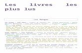 Les livres les plus lus - Site des professeurs …documentation.ac-noumea.nc/IMG/doc/Les_livres_les_plus... · Web viewIl rassemble les savoirs et méthodes en grammaire, vocabulaire,