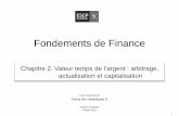 Fondements de Finance - fahmi.ba.free.frfahmi.ba.free.fr/docs/Courses/ff1_chap2_time_value.pdf · Arbitrage et Loi du prix unique Opportunité d’arbitrage et loi du prix unique
