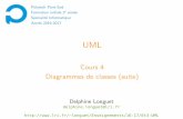 Cours 4 Diagrammes de classes (suite) - lri.fr longuet/Enseignements/16-17/Et3-UML/Et3-4...  UML