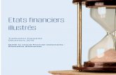 Etats financiers illustrés annuels 2016 · PDF fileÉtats financiers consolidés 12 Principales informations financières 13 ... II Présentation du résultat global - présentation
