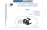 UML pour la mod©lisation de syst¨mes dâ€™information .JP mP 2 UML - Unified Modeling Language CD