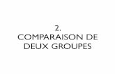 2. COMPARAISON DE DEUX GROUPES - edu.upmc.fr · • Important de tester préalablement l’homogénéité des variances car c’est une condition d’application de certains tests