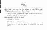 MLD - lfournial.free.frlfournial.free.fr/brieuc/access/access/Cours/Merise/MERISE%20pr%E9... · MLD/MLT MCD/MCT MPD/MPT. Analyse fonctionnelle 1)Cahier des charges 2)Conception 1)Mod.