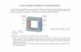 Les transformateurs monophasés - Main / Accueiliut-gmp.univ-lille1.fr/fichiers/LPMICVI/05 Transformateurs.pdf · un moteur électrique . Circuit magnétique feuilleté de grande