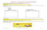 Chapitre 1 : Construire un circuit électriquemarc.morin35.free.fr/college/5e-elec-chap1-cours.pdf · Chapitre 1 : Construire un ... 1) Définitions : Certains matériaux permettent