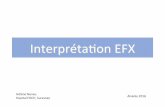 Interprétaon EFX - splf.frsplf.fr/wp-content/uploads/2016/03/J3-2-Neveu.pdf · Lactates 5,9 mmol/l Ven)laon 60 litres Volume courant 1629 ml FR 35/min VE/VO 2 56 VE/VCO 2 45 Réserve