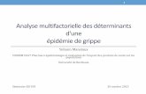 Analyse multifactorielle des déterminants d'une · PDF fileCoPanFlu-France : cas concret d’un grand jeu de données en épidémiologie. 9 Lapidus N et al, BMC Public Health 2012.