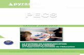 PECS · Objectif : Enseignement d’une méthode par échange d’images permettant d’établir rapidement une communica-tion avec les enfants, adolescents et adultes présentant