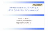 Infrastructure à Clé Publique (PKI Public Key …lig-membres.imag.fr/donsez/cours/pki.pdf · Monica Bob Ray Tom PGP : Web of Trust La confiance sur l’identité est établie par