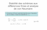 Stabilité des schémas aux différences finies et analyse … · Le schéma d’Euler explicite est consistant, d’ordre 1 en t et d’ordre 2 en x :! Solution exacte de l' quation