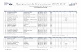 Championnat de France jeunes VICHY 2017 - … · 9 martinez alexis les pennes mirabeau 899683s bhcl 628 2 ... 25 alvarez tristan marignane 887149t bhcl 568 ... 47 renard max-aurelien