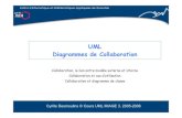 UML Diagrammes de Collaboration - selsek.free.frselsek.free.fr/eloker/miage/cours M1/uml/UML-Collaborations.pdf · Cyrille Desmoulins © Cours UML MIAGE 3. 2005-2006 3 Notion de collaboration