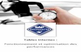Tables internes Fonctionnement et optimisation des ... · Tables internes : Fonctionnement et optimisation des performances 4 Introduction Cet ebook est destiné à toute personne